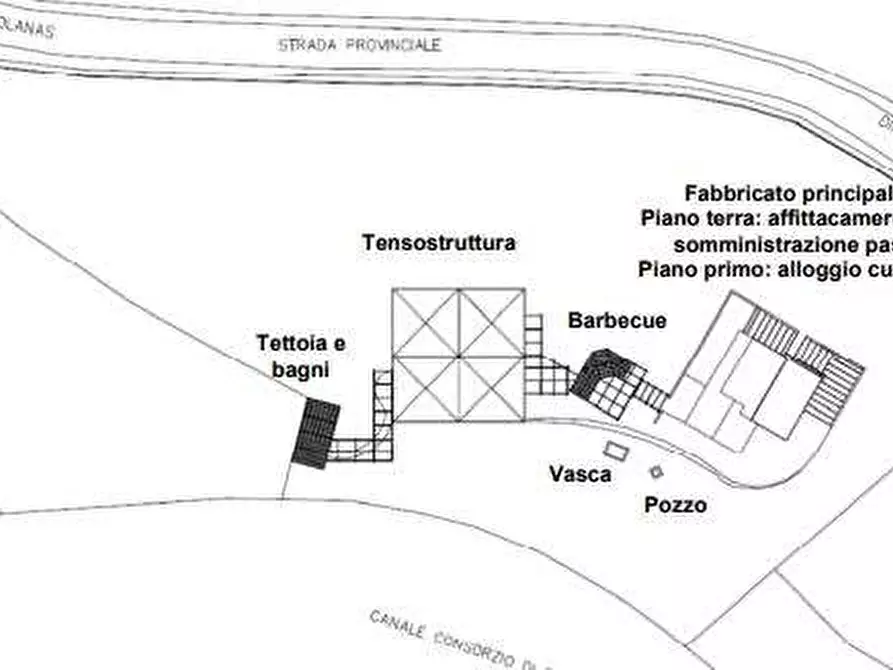 Immagine 21 di Stabile in vendita  in Via Case Sparse a Cabras