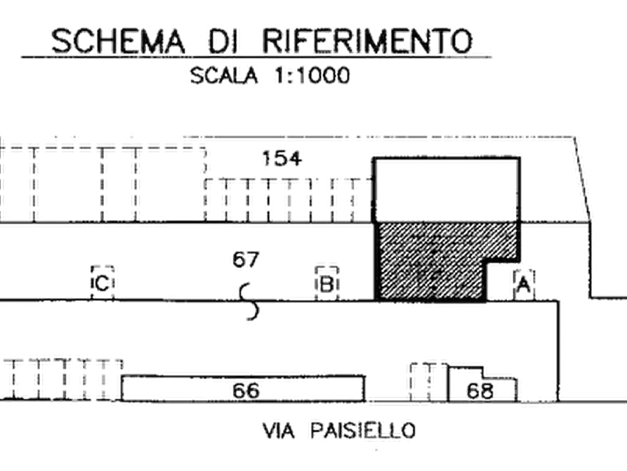 Immagine 6 di Negozio in vendita  in Via Sant'Alessandro a Monza
