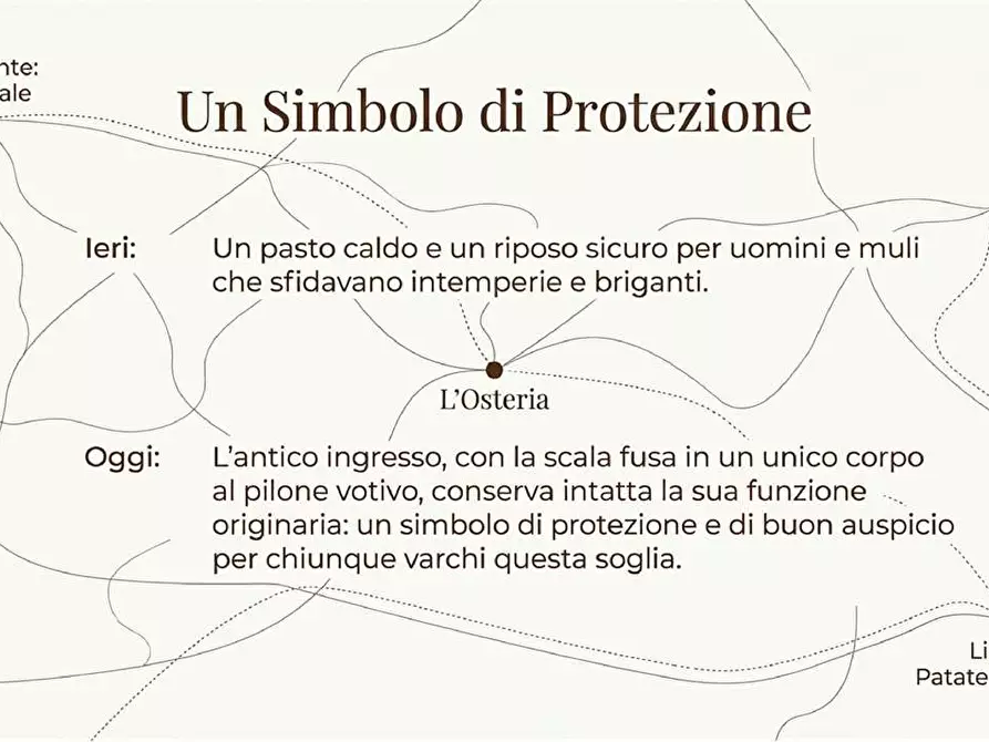 Immagine 15 di Casa indipendente in vendita  in Borgata Sen Frazione Quarzina a Ormea