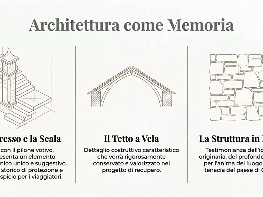 Immagine 10 di Casa indipendente in vendita  in Borgata Sen Frazione Quarzina a Ormea