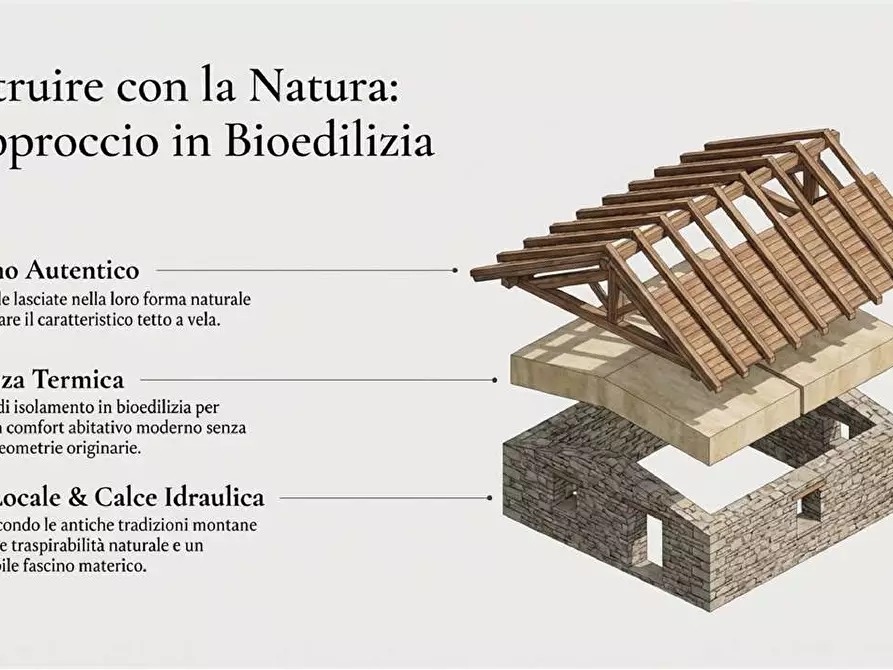 Immagine 11 di Casa indipendente in vendita  in Borgata Sen Frazione Quarzina a Ormea