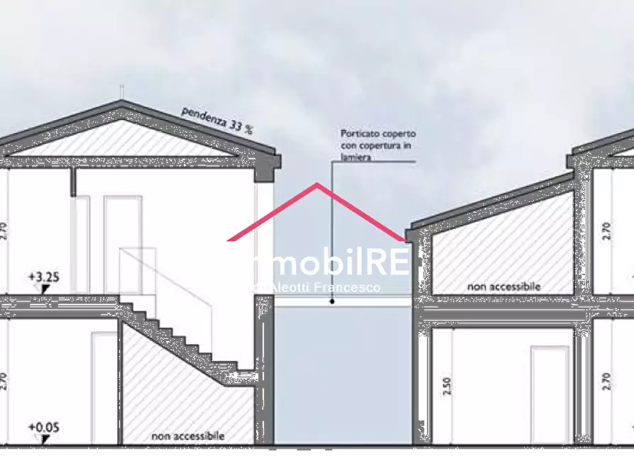Immagine 17 di Casa bifamiliare in vendita  a Quattro Castella