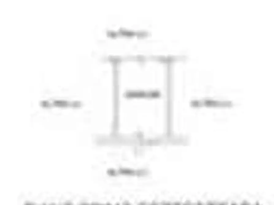 Immagine 7 di Appartamento in vendita  in Via del Monte snc a Petriano