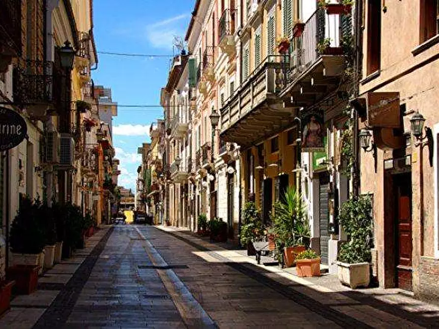 Immagine 2 di Negozio in vendita  in corso manthonè a Pescara