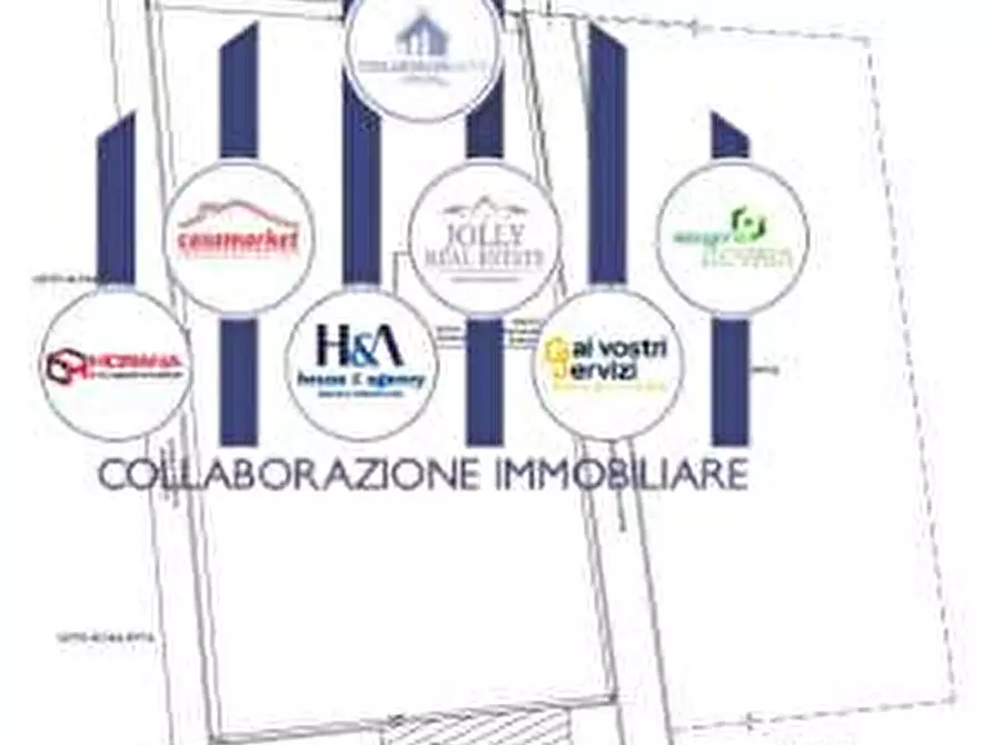 Immagine 5 di Terreno edificabile in vendita  in C.da Carancino a Siracusa