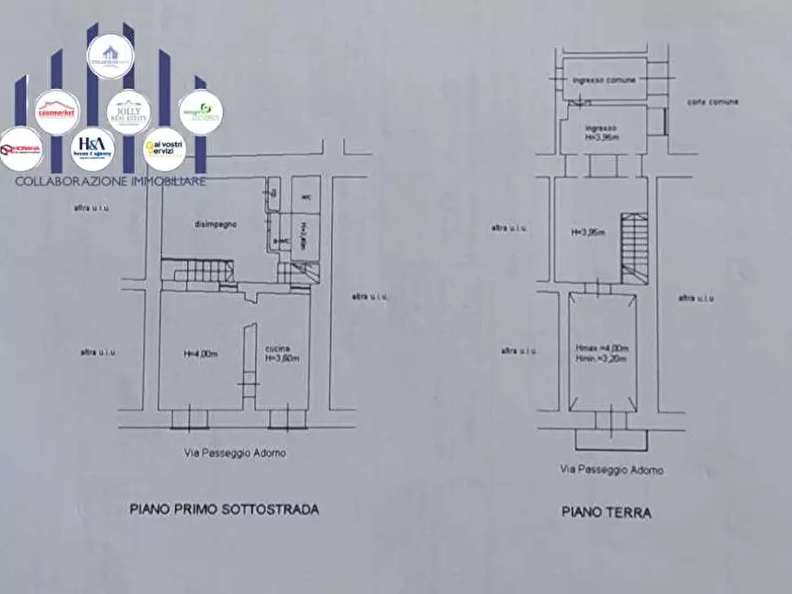 Immagine 19 di Appartamento in vendita  in Via Pompeo Picherali a Siracusa