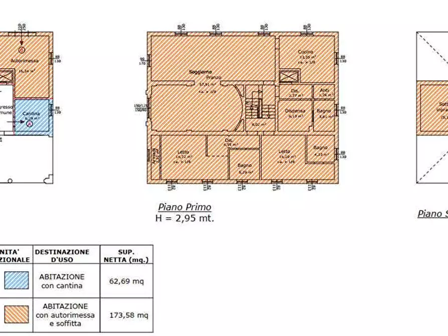 Immagine 20 di Rustico / casale in vendita  a Modena