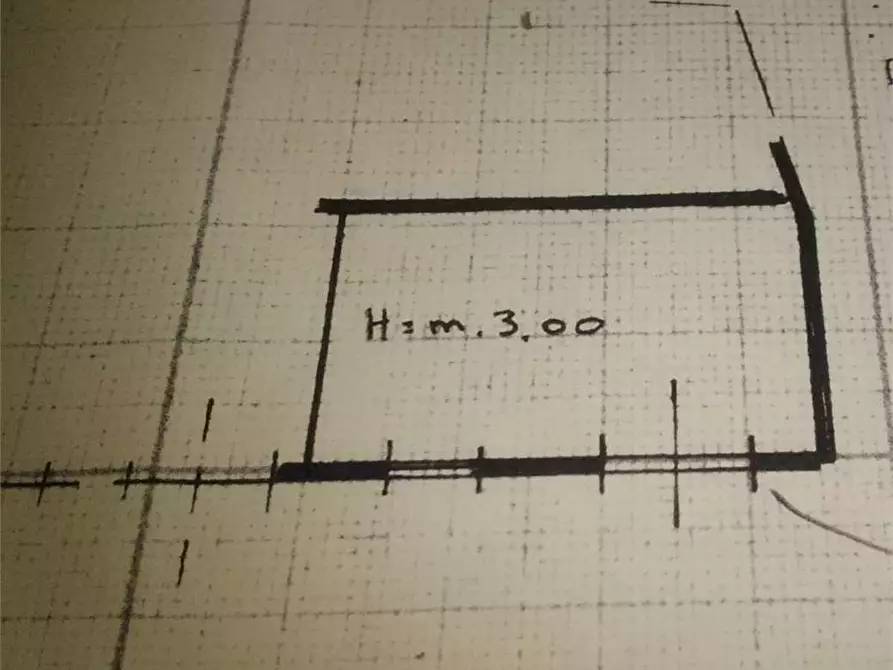 Immagine 6 di Negozio in affitto  in Via La Spezia  a Modena
