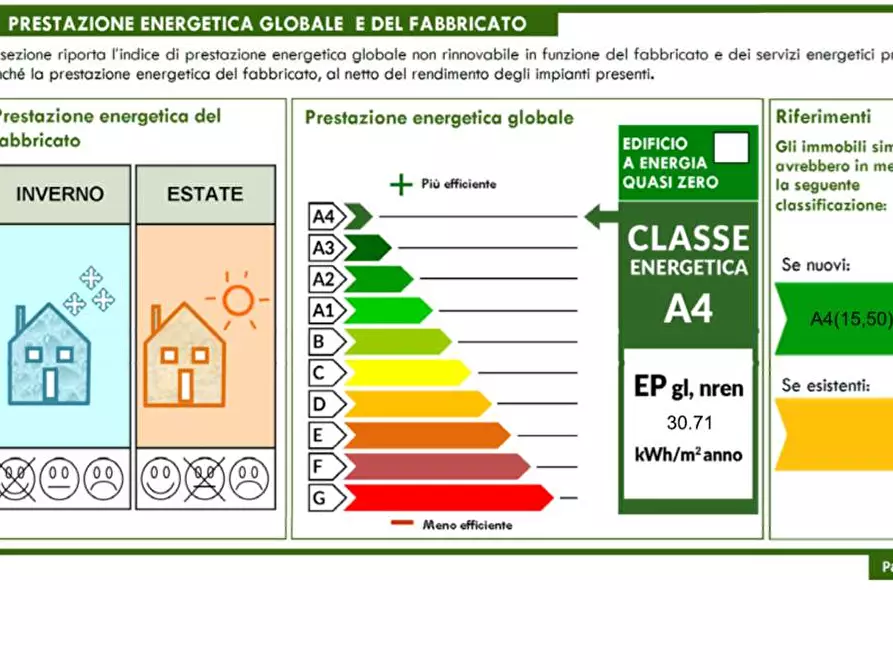 Immagine 11 di Appartamento in vendita  in via Sant' Agnese a Vergiate