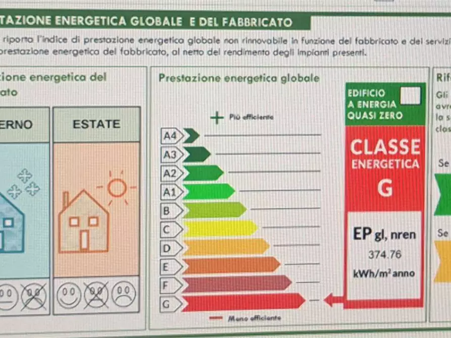 Immagine 33 di Porzione di casa in vendita  in Via Aldo Moro a Travedona-Monate