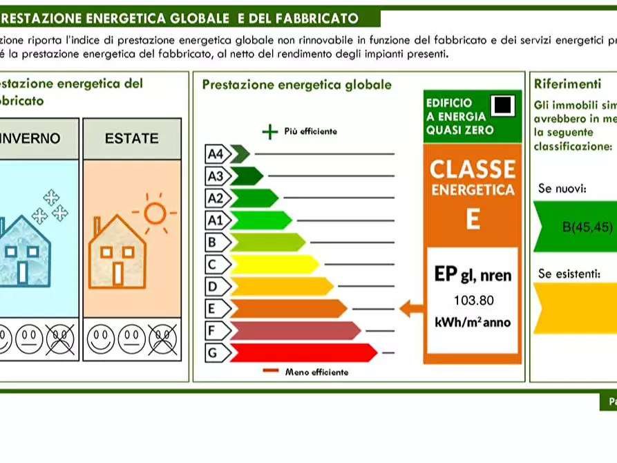 Immagine 34 di Quadrilocale in vendita  in via Roma a Cardano Al Campo