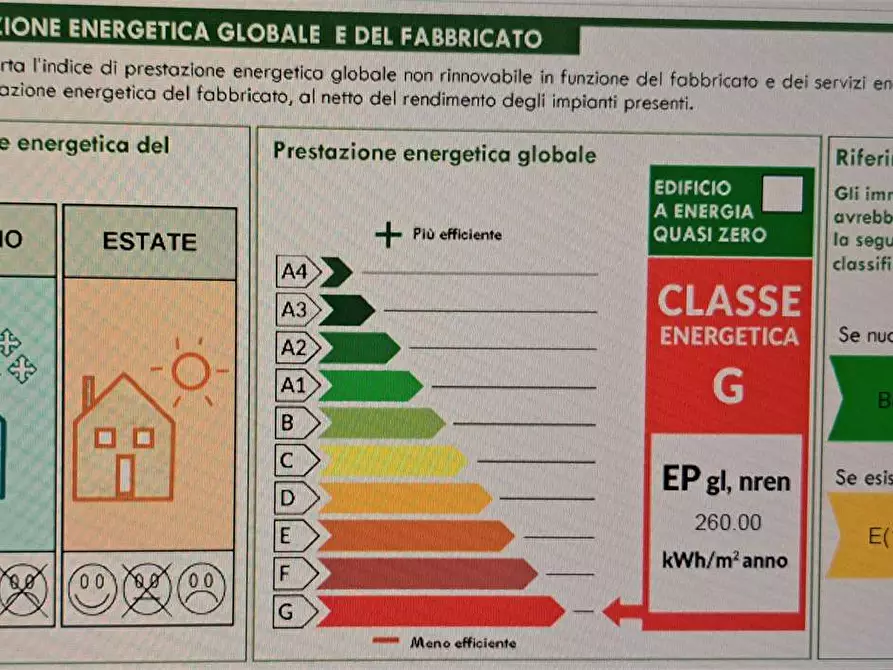 Immagine 18 di Quadrilocale in vendita  in Piazza Borghi a Varano Borghi