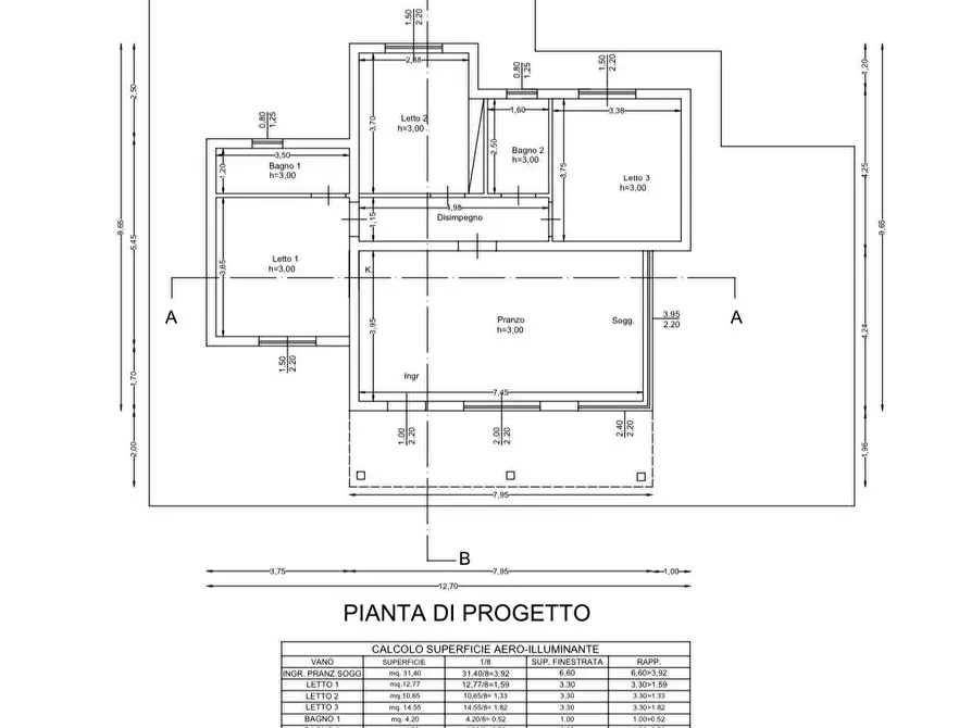Immagine 7 di Terreno edificabile in vendita  in barbarano a Morciano Di Leuca