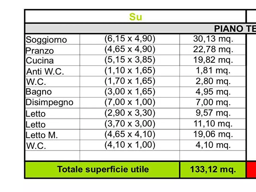 Immagine 2 di Terreno edificabile in vendita  in Via de andrè a Casarano