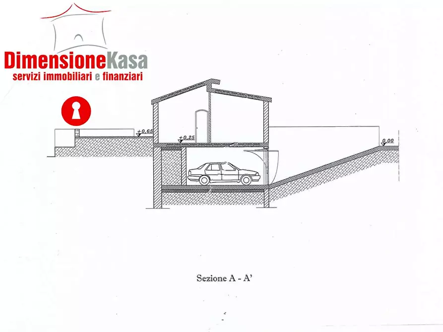 Immagine 24 di Rustico / casale in vendita  in  Via Santa Lucia a Roccarainola