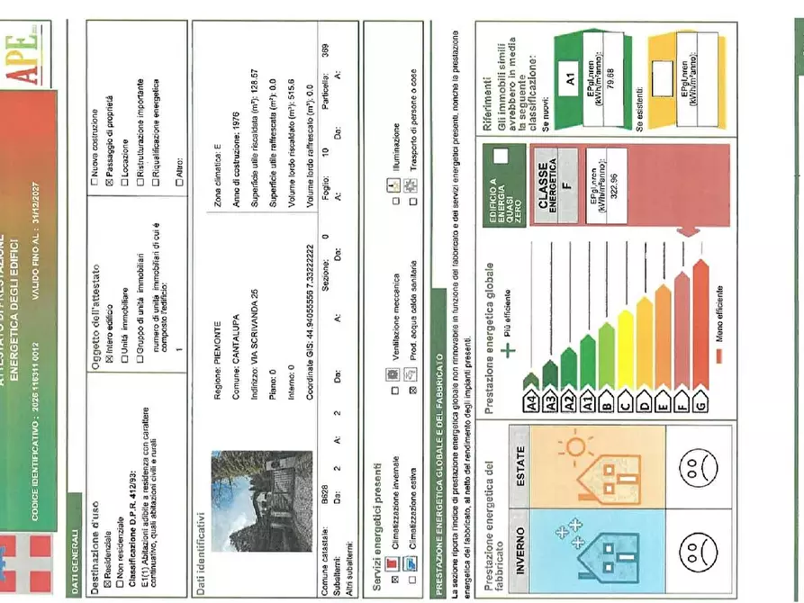 Immagine 39 di Villa in vendita  in via Scrivanda 25 a Cantalupa