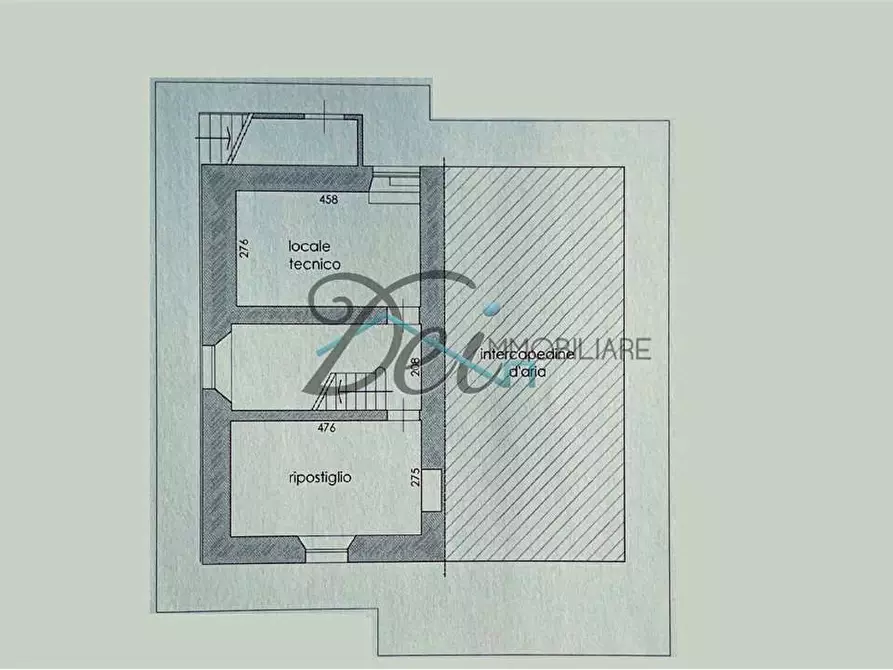 Immagine 58 di Villa in vendita  in Via delle ville prima a Lucca