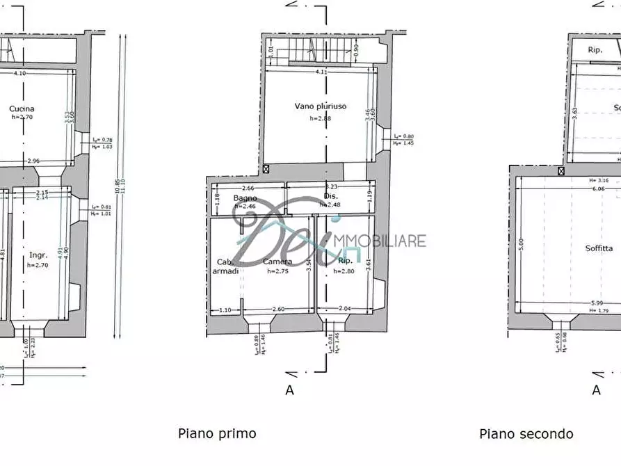 Immagine 36 di Porzione di casa in vendita  in Via dei bacci a Lucca
