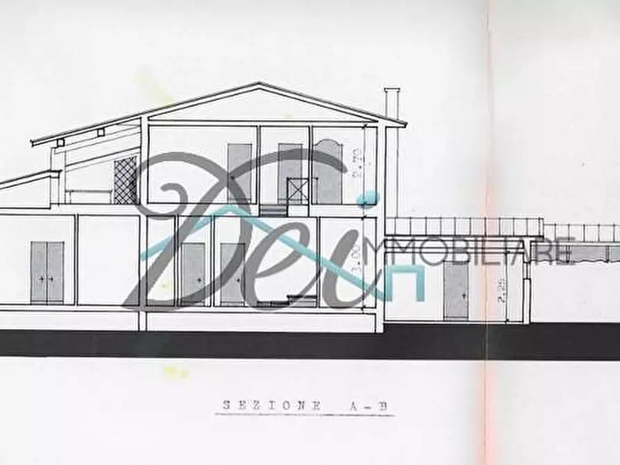 Immagine 55 di Villa in vendita  in via dei giomi a Capannori