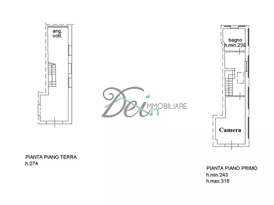 Immagine 25 di Porzione di casa in vendita  in Viale San Gemignano a Lucca