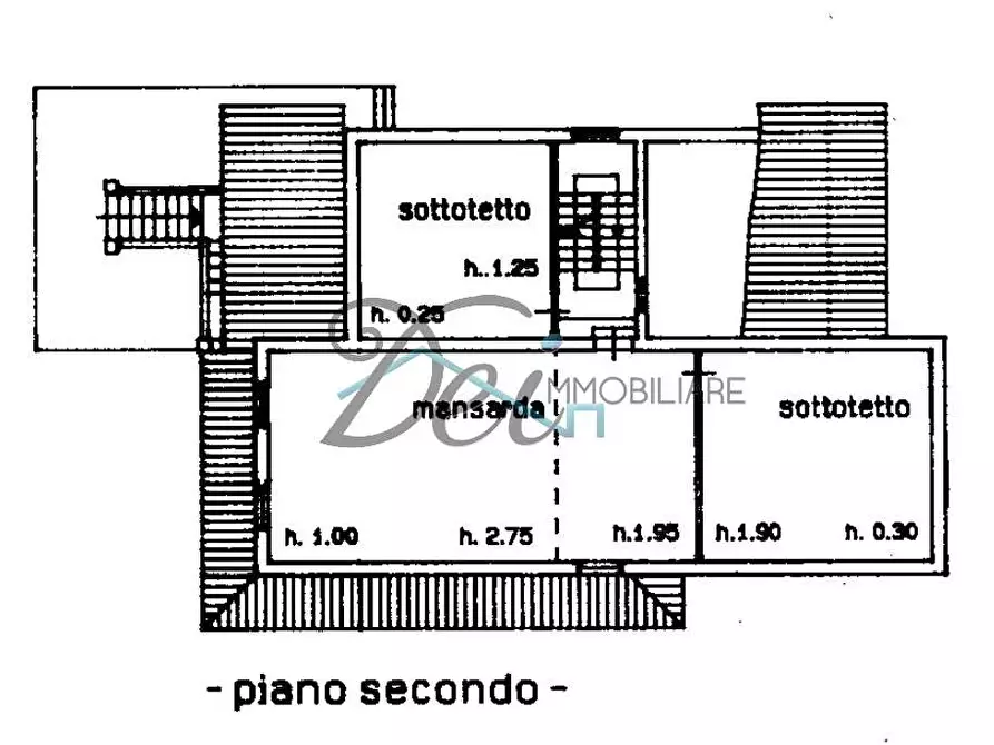 Immagine 53 di Villa in vendita  in via dell ave maria  a Capannori