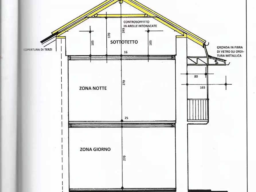 Immagine 16 di Casa indipendente in vendita  in castiglioni 8 a Anzola D'ossola