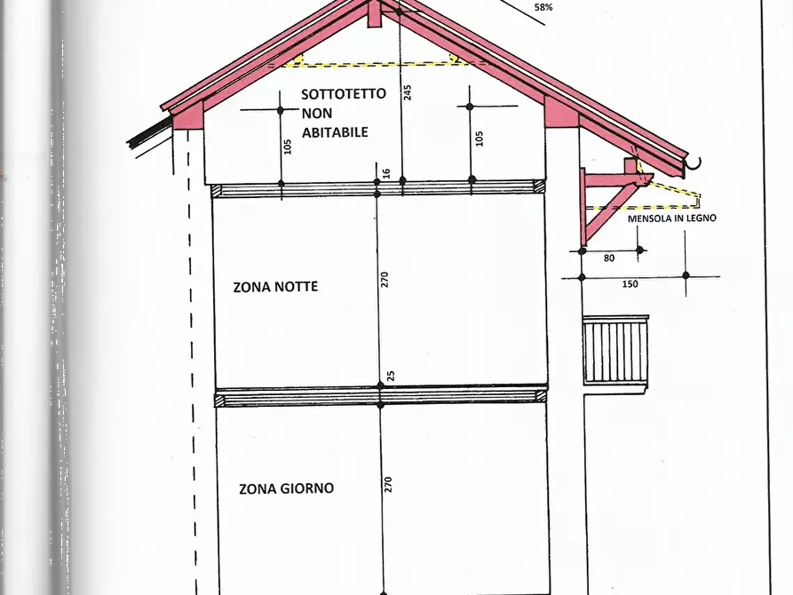 Immagine 17 di Casa indipendente in vendita  in castiglioni 8 a Anzola D'ossola