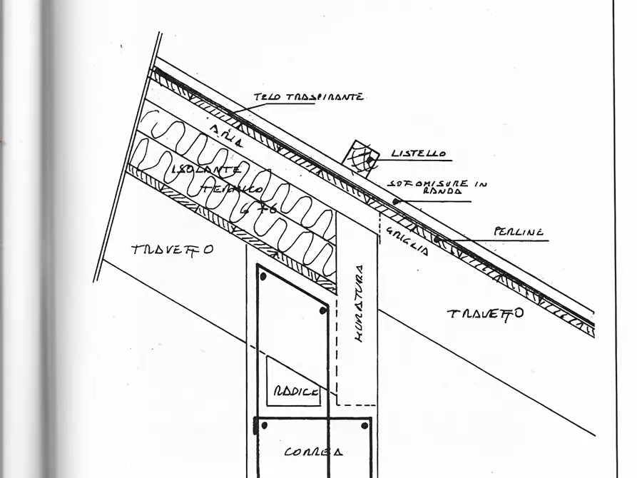 Immagine 18 di Casa indipendente in vendita  in castiglioni 8 a Anzola D'ossola
