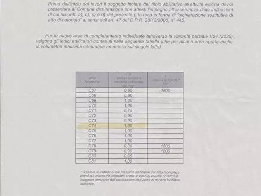 Immagine 17 di Terreno edificabile in vendita  in carlo pisacane a Villadossola