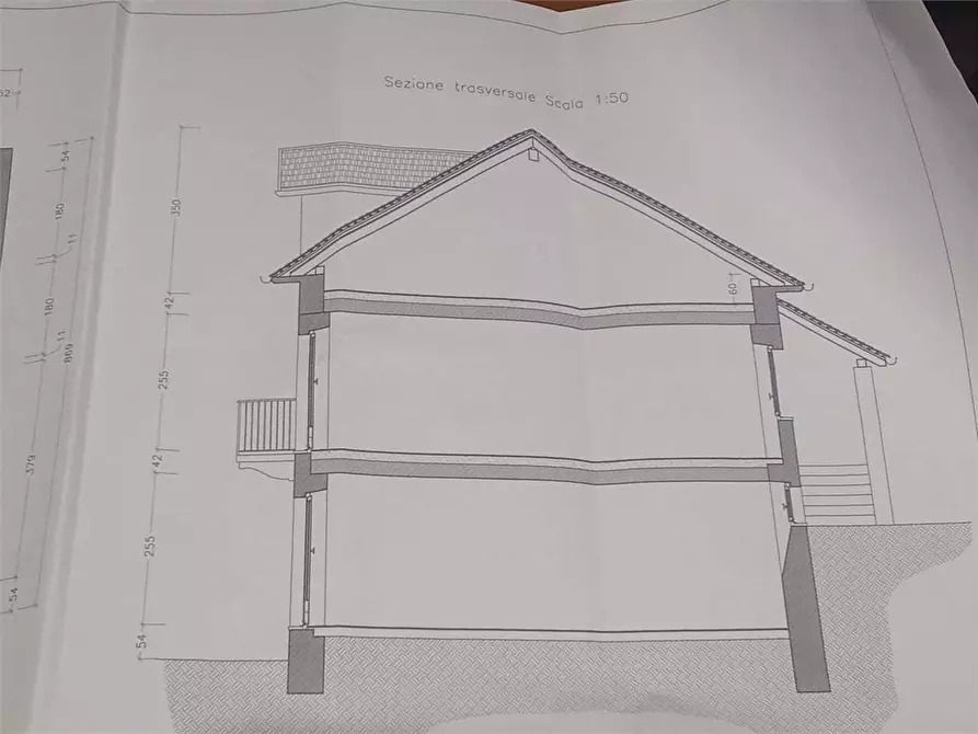 Immagine 41 di Casa indipendente in vendita  in re a Re