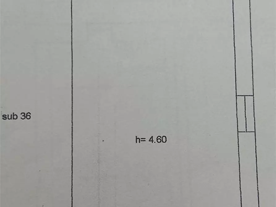 Immagine 1 di Negozio in vendita  a Formia