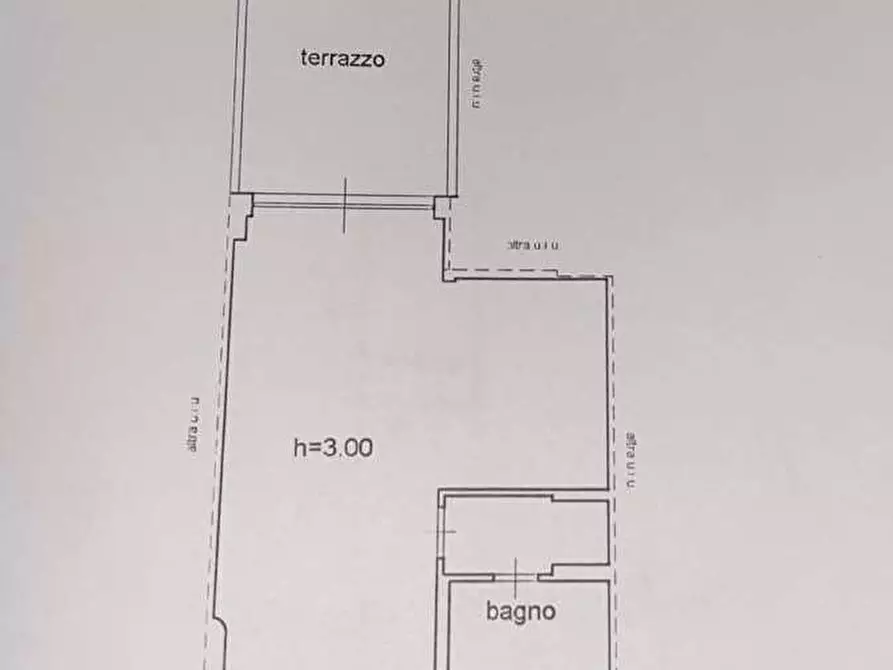Immagine 14 di Appartamento in vendita  a Formia