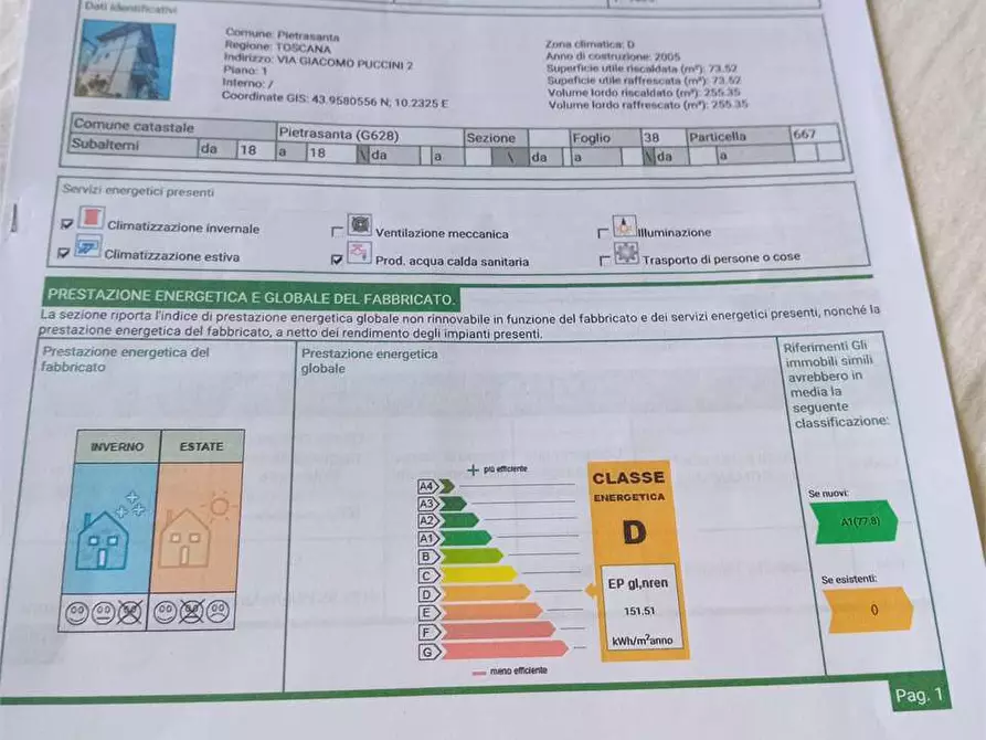 Immagine 32 di Appartamento in affitto  in Via Ugo Foscolo a Pietrasanta