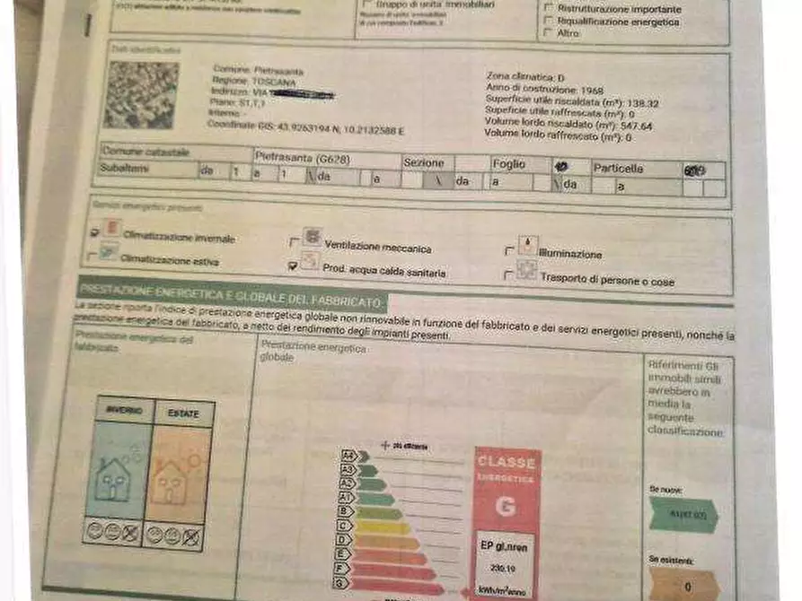 Immagine 26 di Casa bifamiliare in vendita  in Via Cortona a Pietrasanta