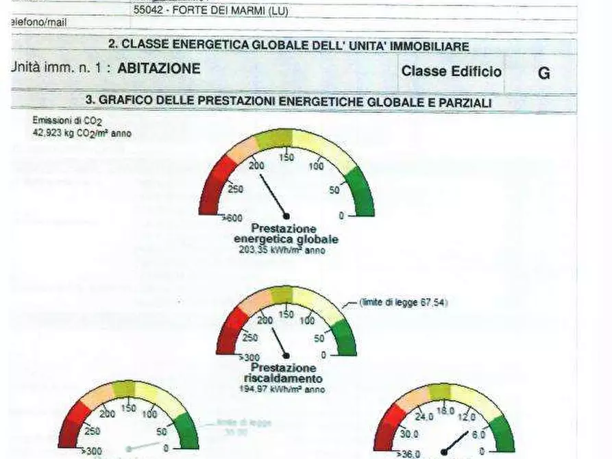Immagine 26 di Villa in affitto  in Via Piave a Forte Dei Marmi