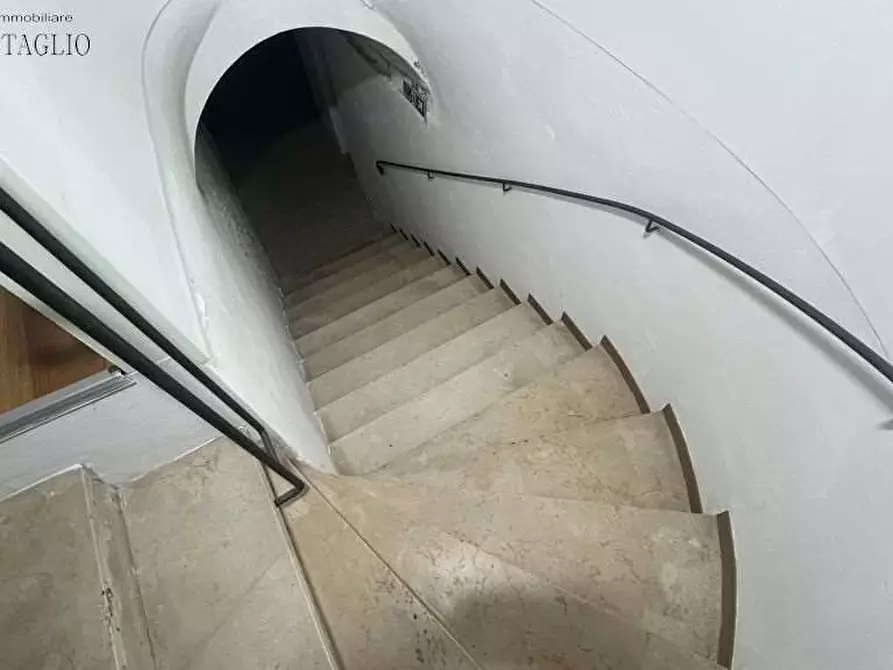 Immagine 7 di Negozio in affitto  a Sassuolo