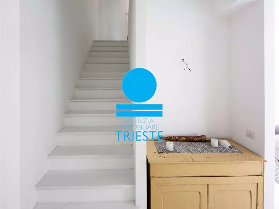 Immagine 9 di Villetta a schiera in affitto  a Pesaro