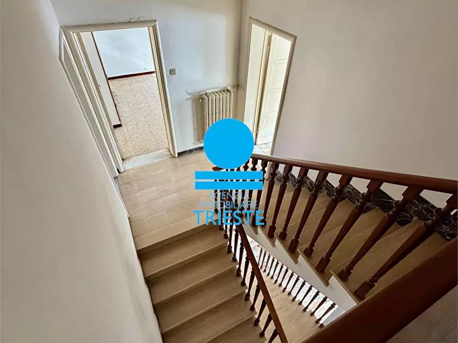 Immagine 13 di Villetta a schiera in vendita  a Pesaro