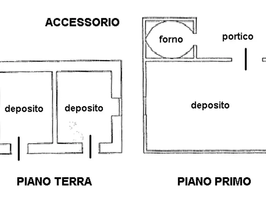 Immagine 9 di Rustico / casale in vendita  in Via a Montese