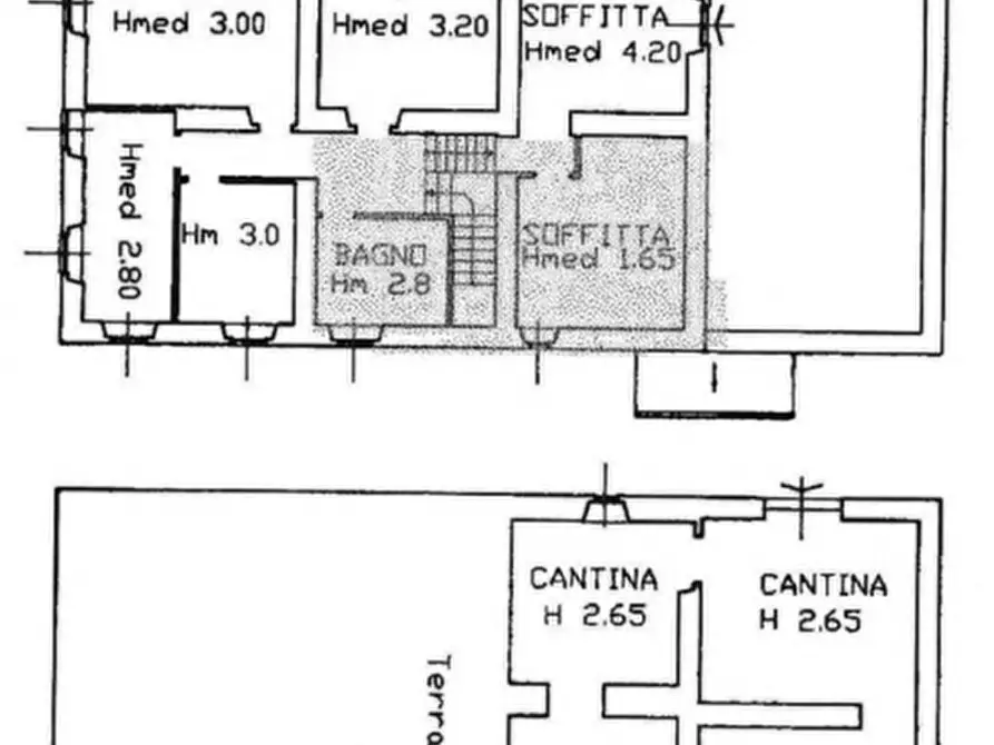 Immagine 19 di Azienda agricola in vendita  in RUFINA a Rufina