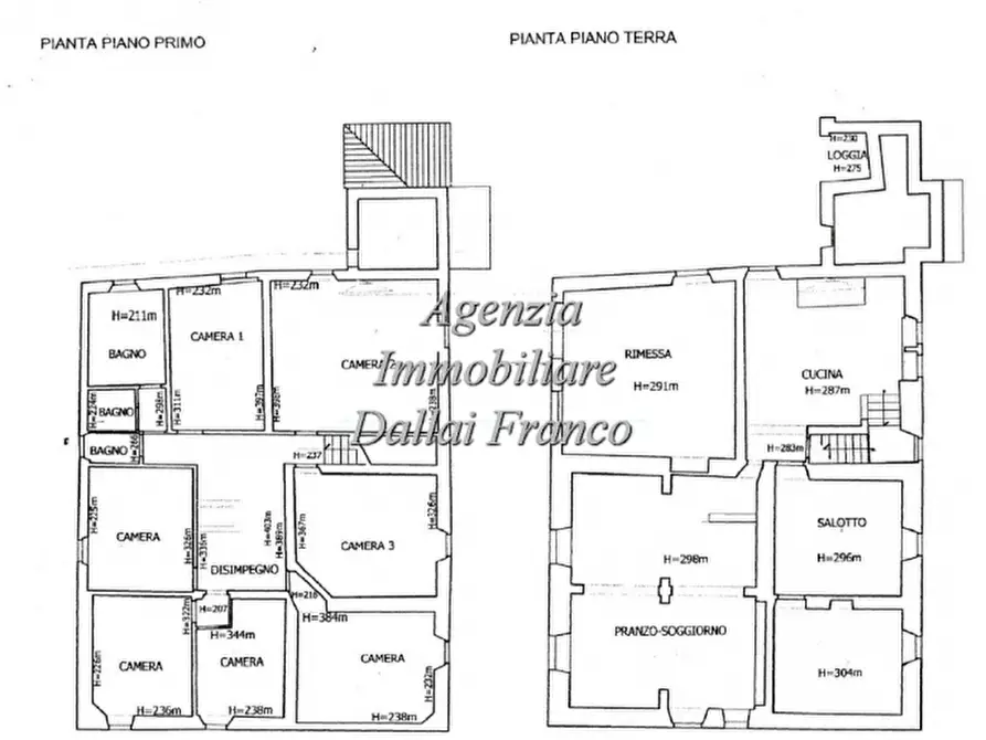 Immagine 11 di Casa colonica in vendita  a Barberino Di Mugello