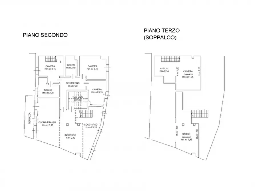 Immagine 2 di Appartamento in vendita  a Tarcento