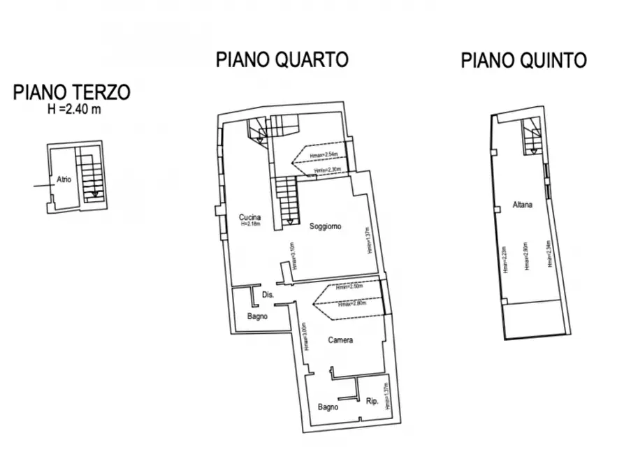 Immagine 12 di Appartamento in affitto  a Udine