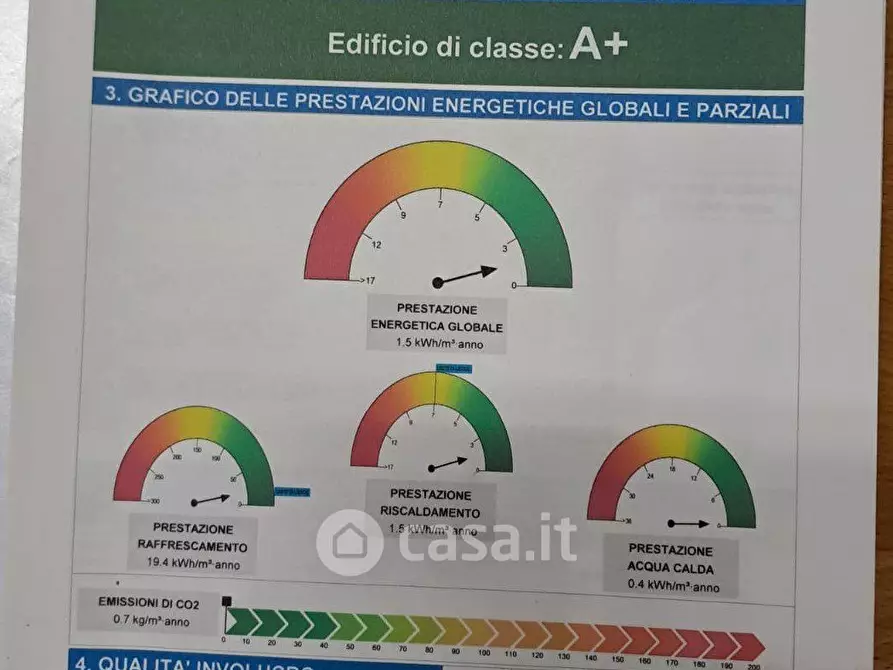 Immagine 12 di Ufficio in vendita  in Scali delle Barchette a Livorno