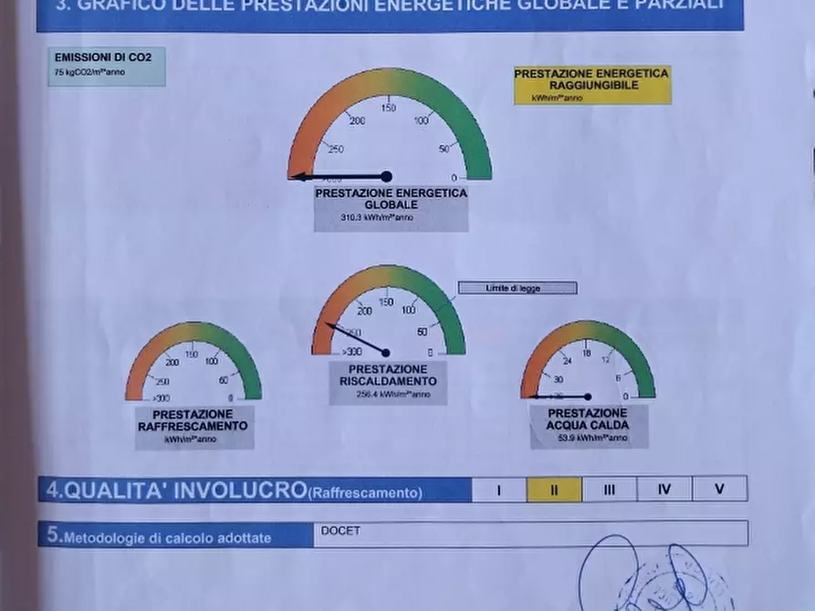 Immagine 14 di Appartamento in vendita  in Via di mezzo a Camaiore
