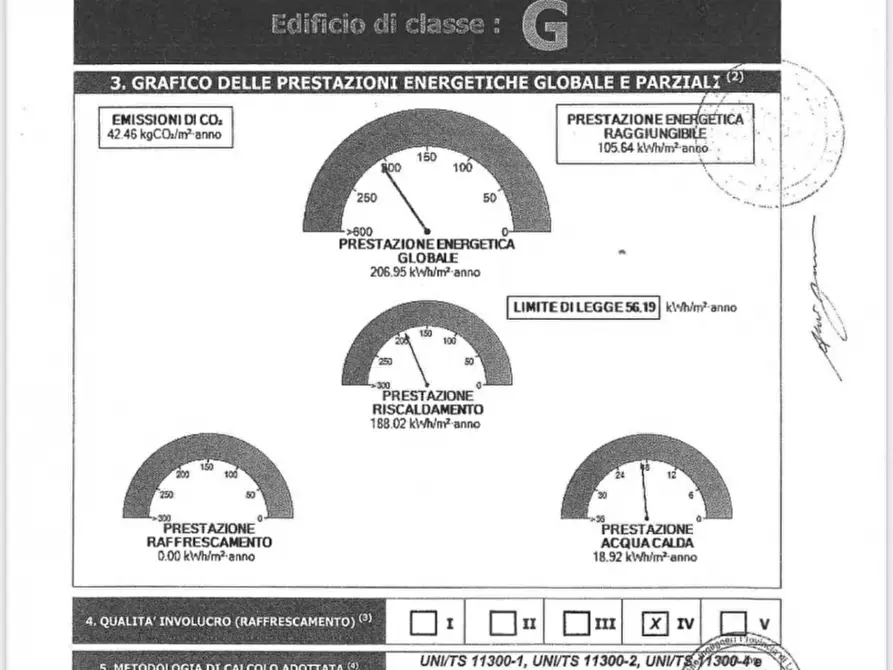 Immagine 37 di Casa indipendente in vendita  in Via Gusceri a Camaiore