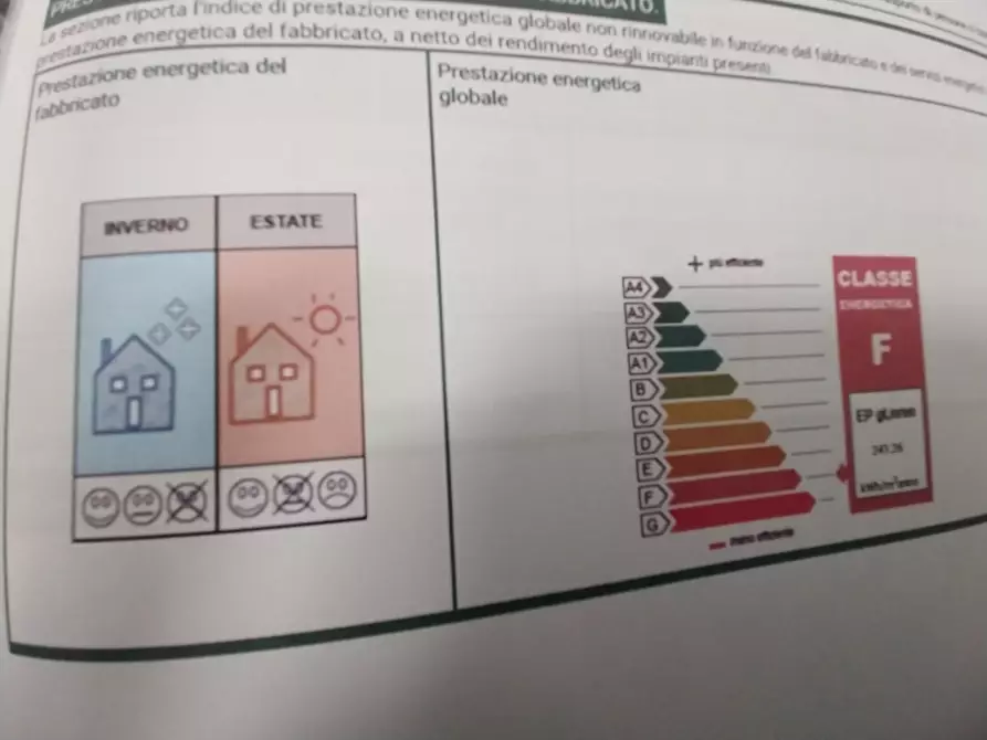 Immagine 36 di Casa indipendente in vendita  in Via Provinciale 4 a Camaiore
