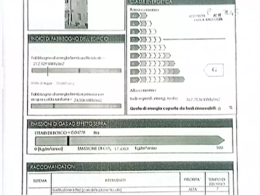 Immagine 28 di Casa indipendente in vendita  a Fontanetto Po