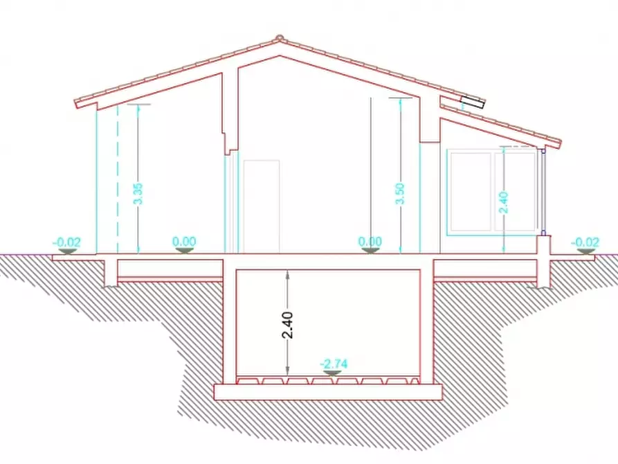 Immagine 18 di Terreno residenziale in vendita  in Via Quartilio Martiliani 00 a Magione