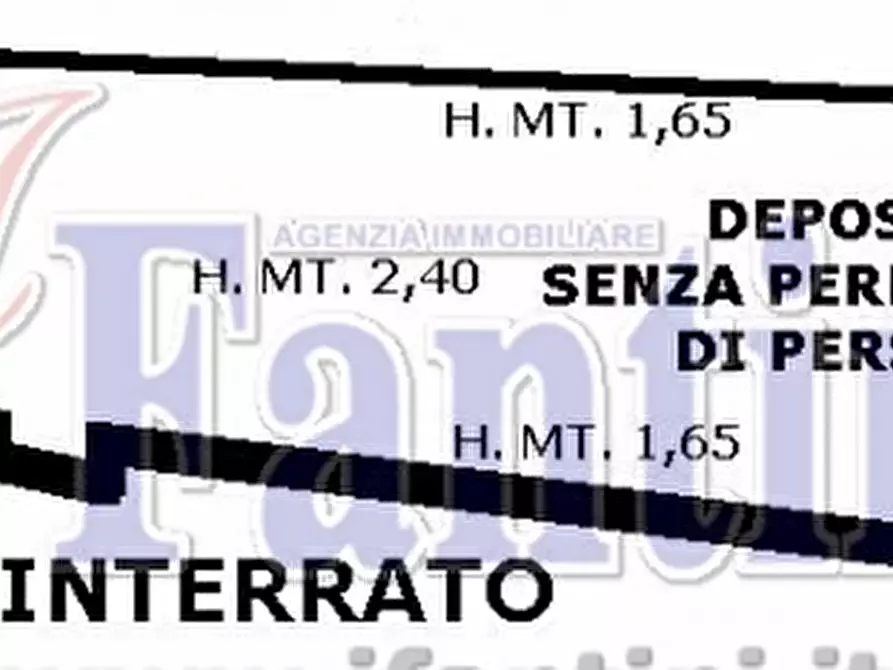 Immagine 24 di Negozio in vendita  in VIA RIVA RENO 9-9/A a Bologna